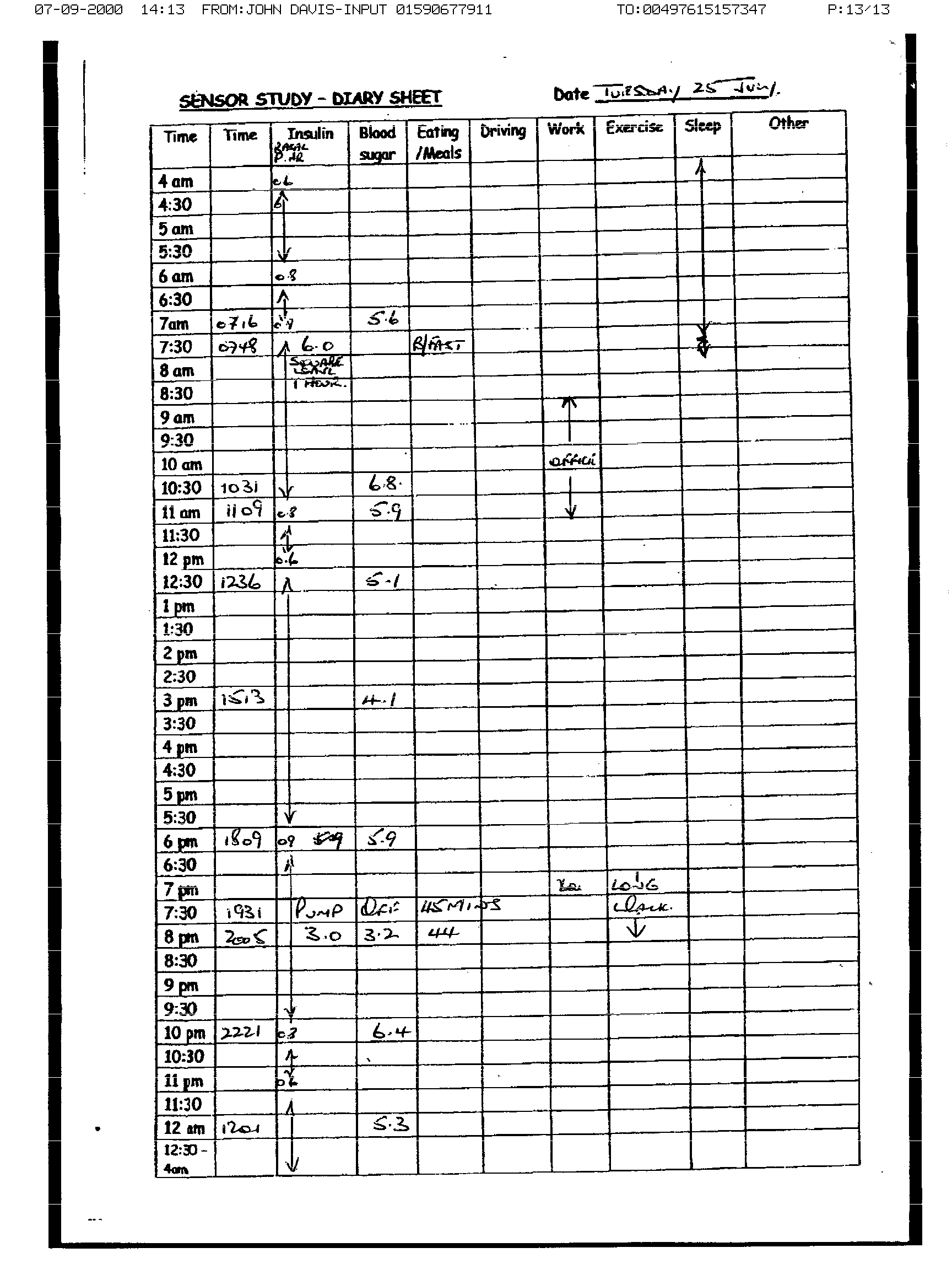 Tuesday log sheet